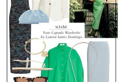 Wishi Styling Platform and Amazon Fashion Partner 